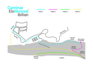 Mapa Caminar Elo Monreal LABEA Caminar Monreal